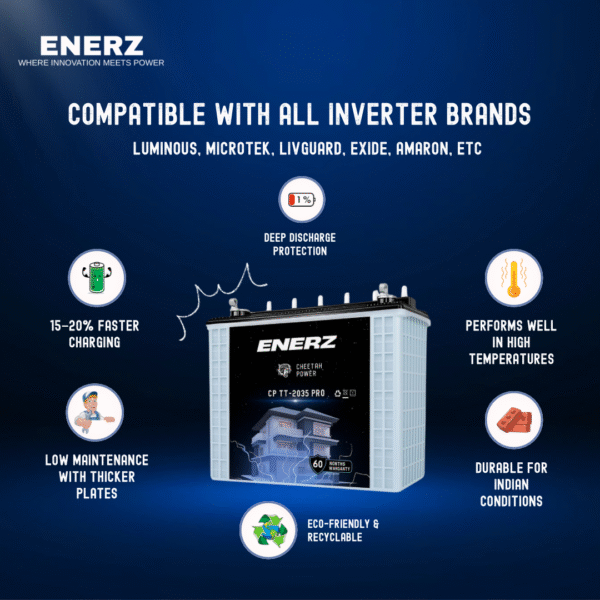 ENERZ CP TT-2035 PRO 12V 200Ah Tall Tubular Inverter Battery 12+ Hour Backup, 5-Year Warranty, 7-9 Years Life | Reliable Power for Home & Office - Image 2