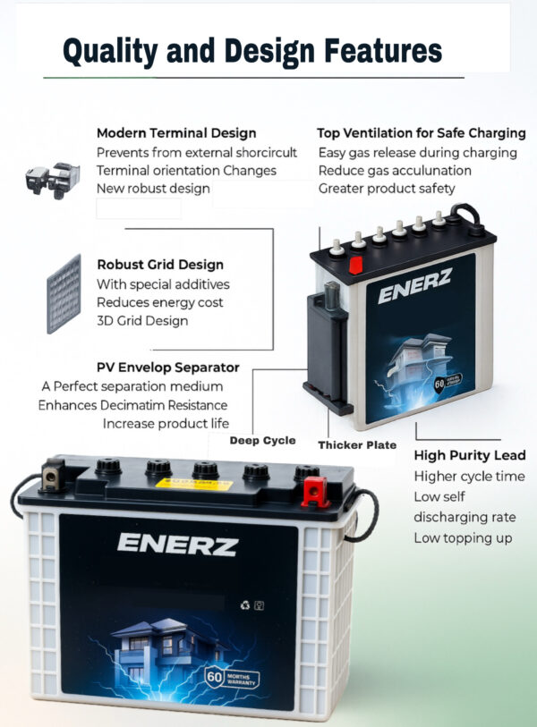 ENERZ CP TT-2035 PRO 12V 200Ah Tall Tubular Inverter Battery 12+ Hour Backup, 5-Year Warranty, 7-9 Years Life | Reliable Power for Home & Office - Image 4